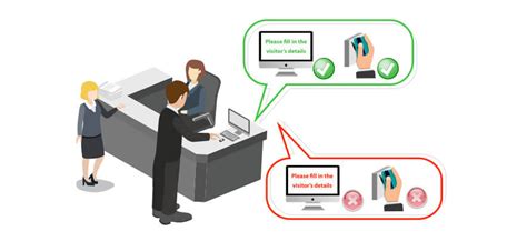 one smart card exchange rates|Complete Guide to OneSmart Travel Card in New .